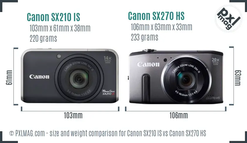 Canon SX210 IS vs Canon SX270 HS size comparison