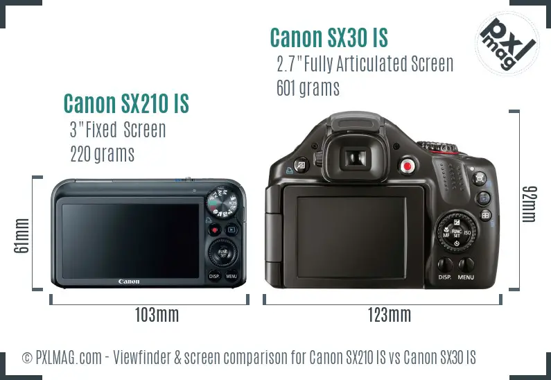 Canon SX210 IS vs Canon SX30 IS Screen and Viewfinder comparison