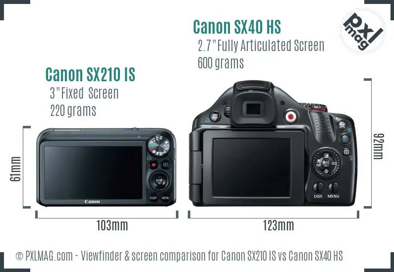 Canon SX210 IS vs Canon SX40 HS Screen and Viewfinder comparison