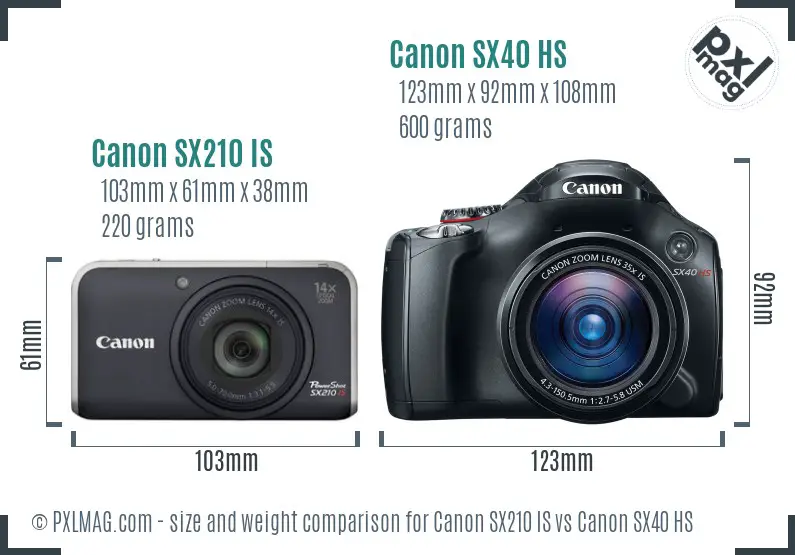 Canon SX210 IS vs Canon SX40 HS size comparison
