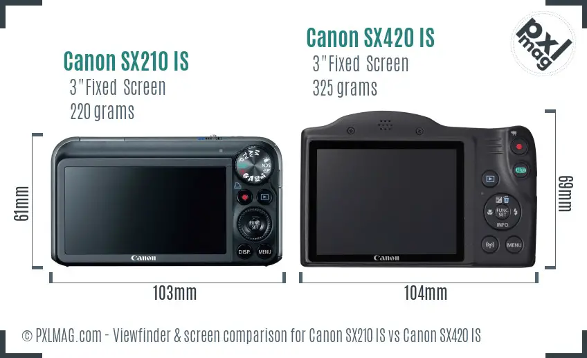 Canon SX210 IS vs Canon SX420 IS Screen and Viewfinder comparison