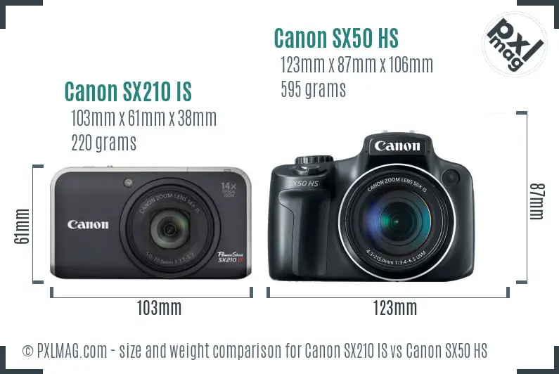 Canon SX210 IS vs Canon SX50 HS size comparison