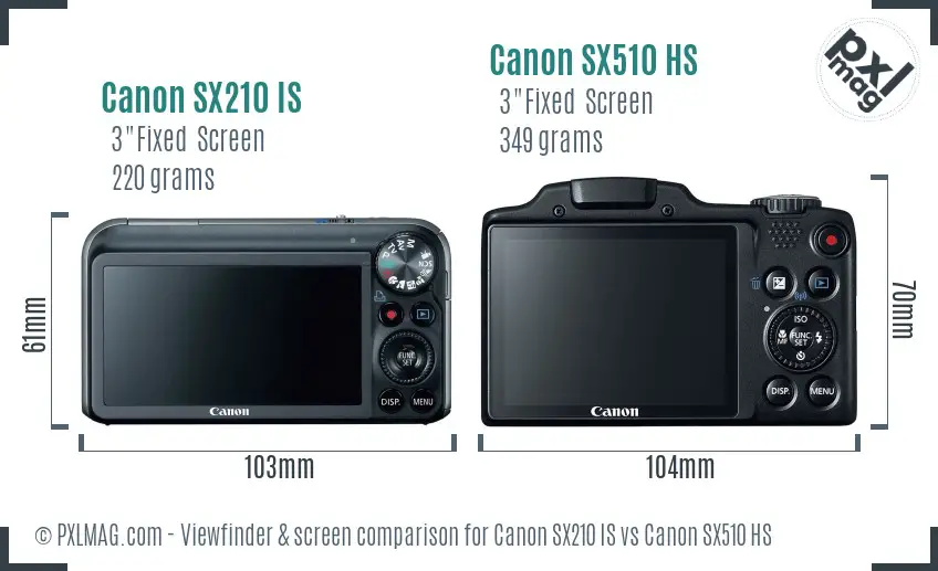 Canon SX210 IS vs Canon SX510 HS Screen and Viewfinder comparison