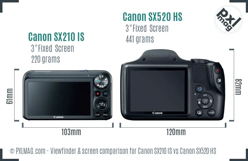 Canon SX210 IS vs Canon SX520 HS Screen and Viewfinder comparison