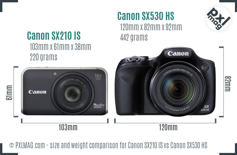 Canon SX210 IS vs Canon SX530 HS size comparison