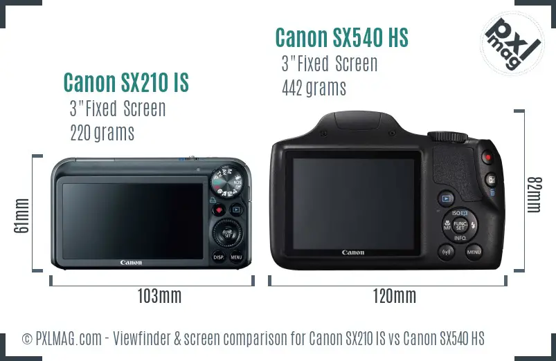 Canon SX210 IS vs Canon SX540 HS Screen and Viewfinder comparison