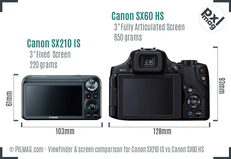 Canon SX210 IS vs Canon SX60 HS Screen and Viewfinder comparison