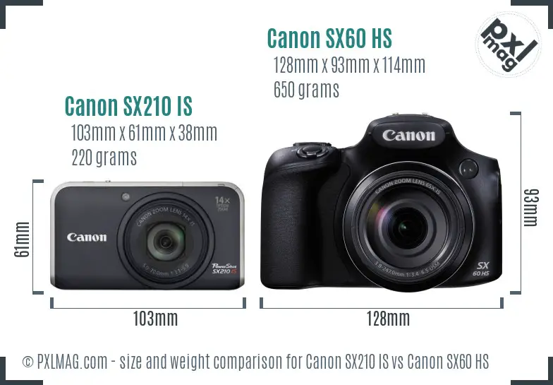 Canon SX210 IS vs Canon SX60 HS size comparison