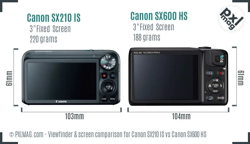 Canon SX210 IS vs Canon SX600 HS Screen and Viewfinder comparison