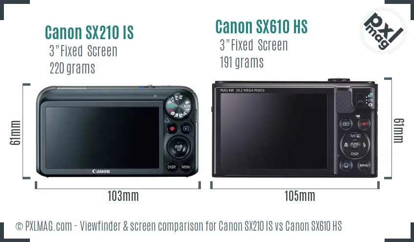 Canon SX210 IS vs Canon SX610 HS Screen and Viewfinder comparison