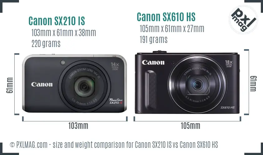 Canon SX210 IS vs Canon SX610 HS size comparison