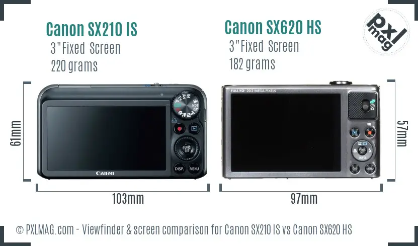 Canon SX210 IS vs Canon SX620 HS Screen and Viewfinder comparison