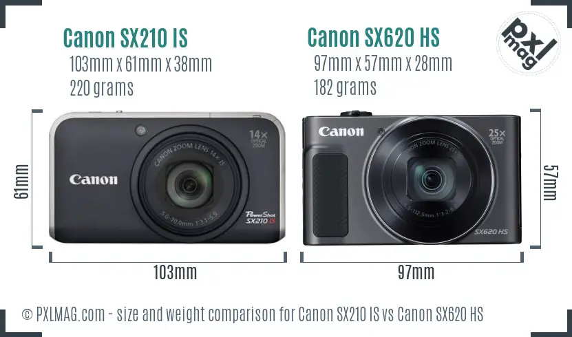 Canon SX210 IS vs Canon SX620 HS size comparison