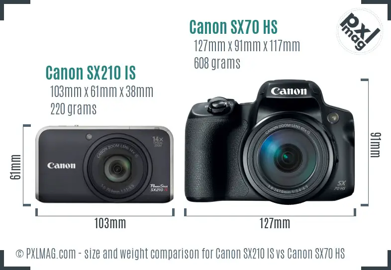 Canon SX210 IS vs Canon SX70 HS size comparison