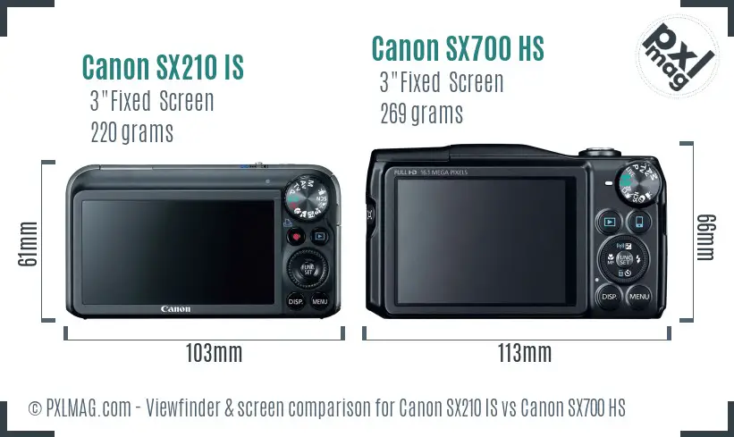 Canon SX210 IS vs Canon SX700 HS Screen and Viewfinder comparison
