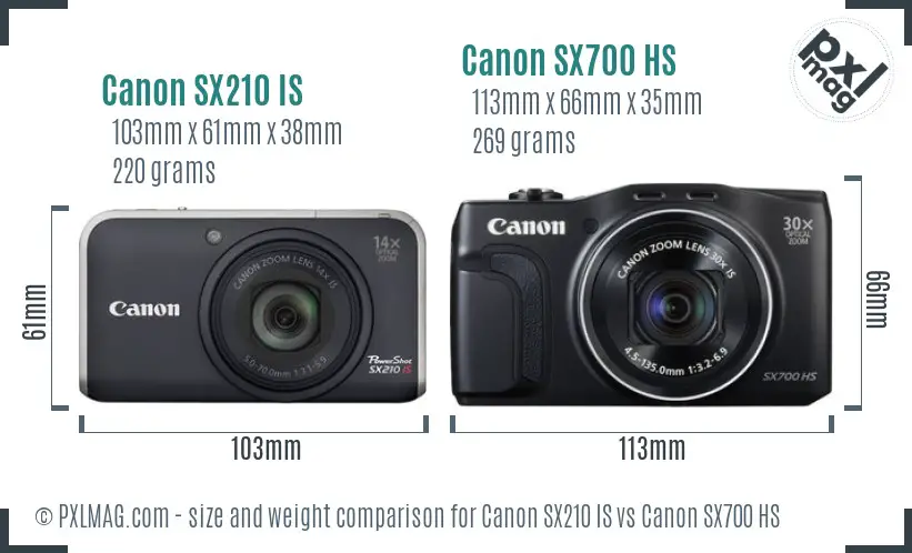 Canon SX210 IS vs Canon SX700 HS size comparison