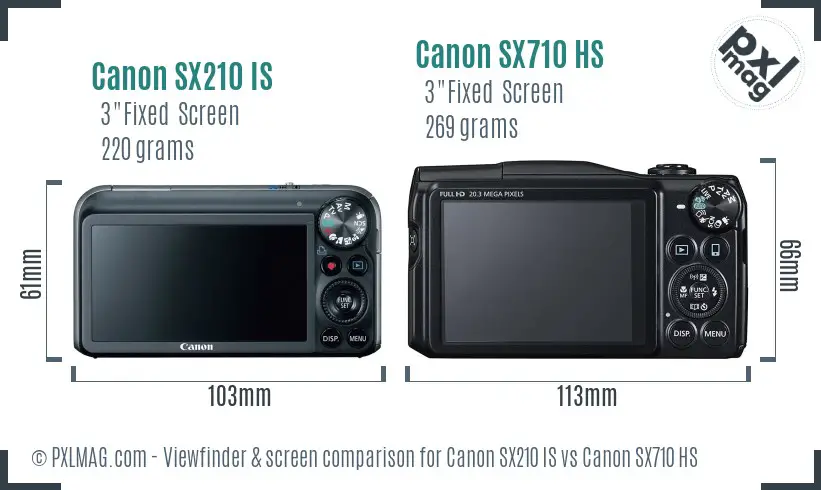 Canon SX210 IS vs Canon SX710 HS Screen and Viewfinder comparison