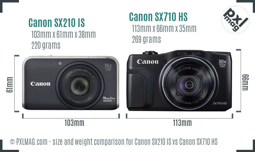 Canon SX210 IS vs Canon SX710 HS size comparison