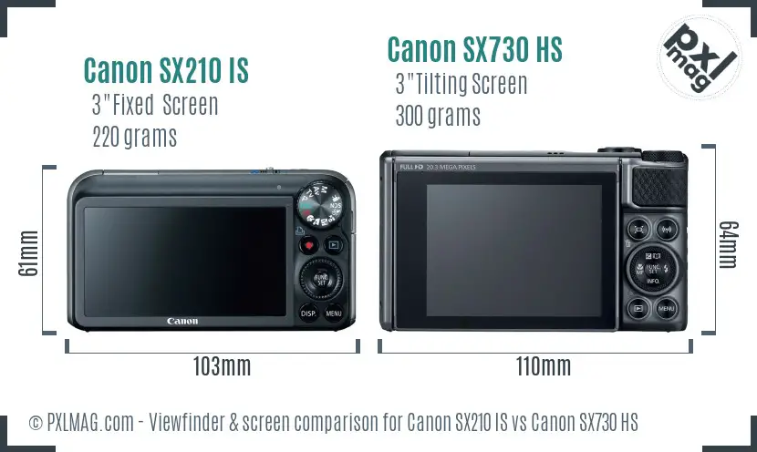 Canon SX210 IS vs Canon SX730 HS Screen and Viewfinder comparison