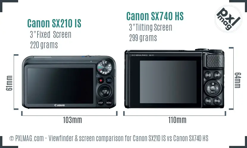 Canon SX210 IS vs Canon SX740 HS Screen and Viewfinder comparison