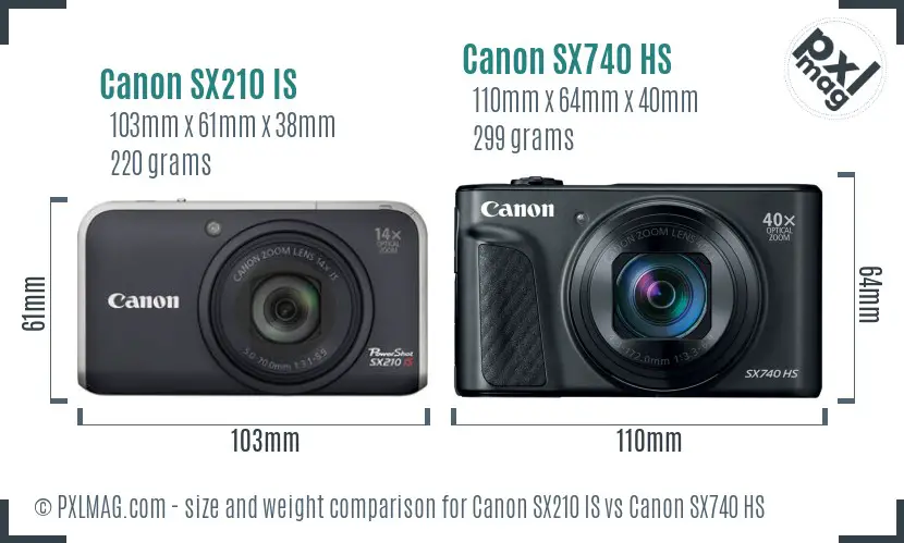 Canon SX210 IS vs Canon SX740 HS size comparison