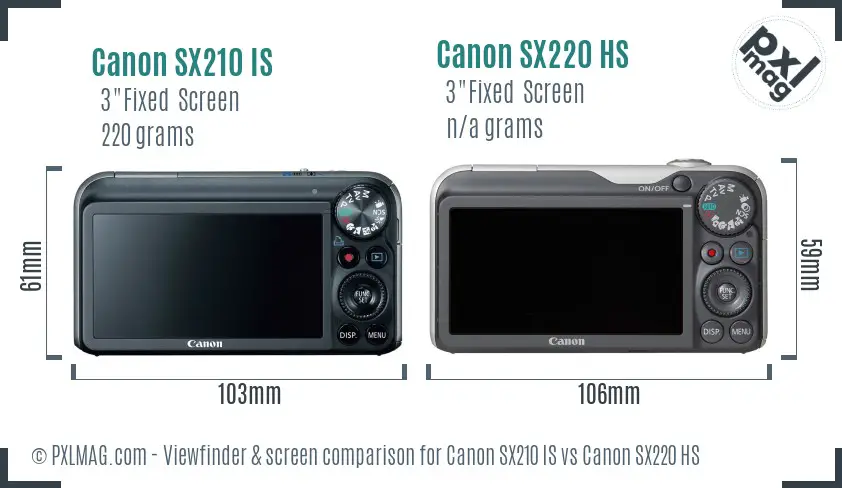 Canon SX210 IS vs Canon SX220 HS Screen and Viewfinder comparison
