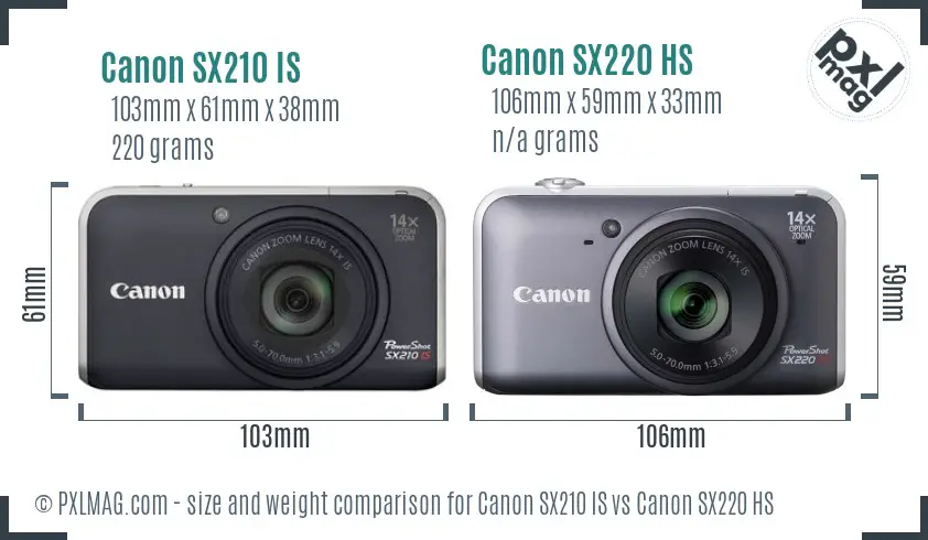 Canon SX210 IS vs Canon SX220 HS size comparison