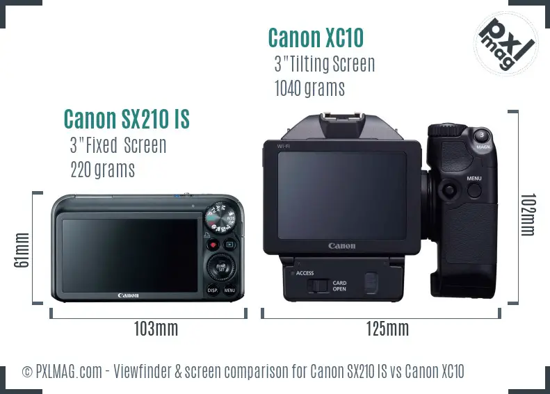 Canon SX210 IS vs Canon XC10 Screen and Viewfinder comparison