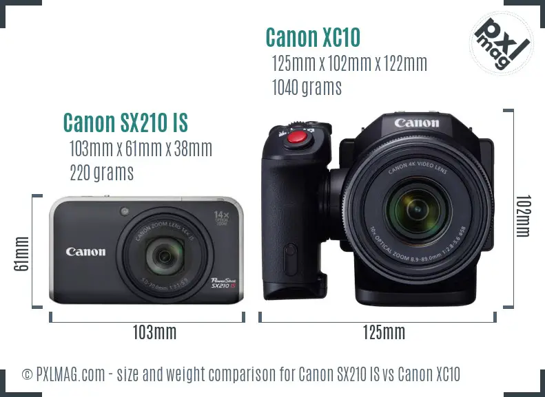 Canon SX210 IS vs Canon XC10 size comparison