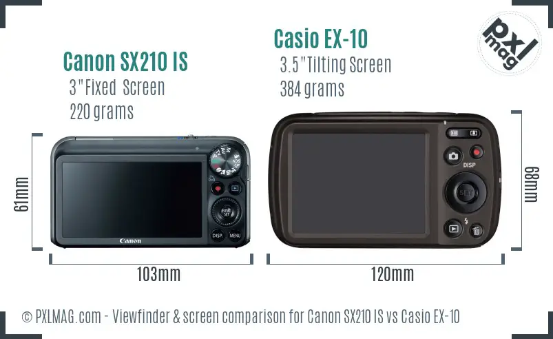 Canon SX210 IS vs Casio EX-10 Screen and Viewfinder comparison