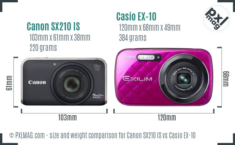 Canon SX210 IS vs Casio EX-10 size comparison