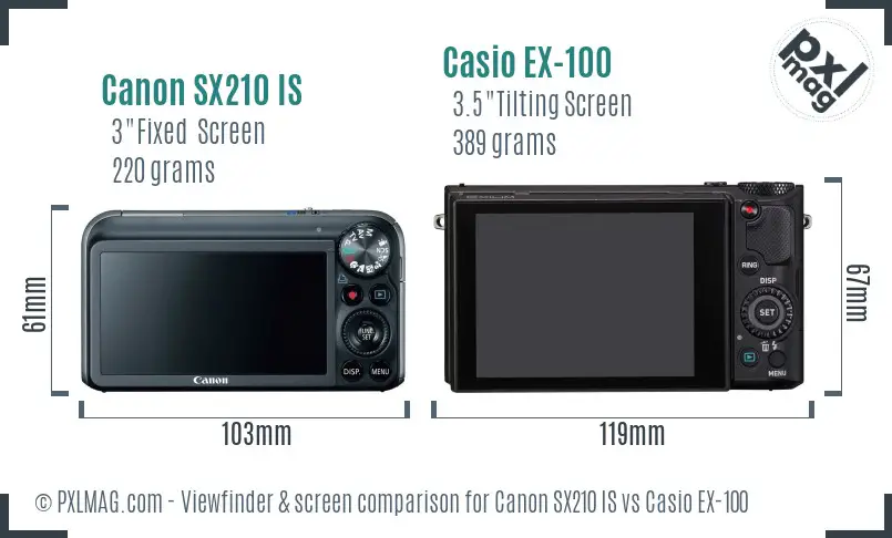 Canon SX210 IS vs Casio EX-100 Screen and Viewfinder comparison Canon SX210 IS vs Casio EX-100 Screen and Viewfinder comparison