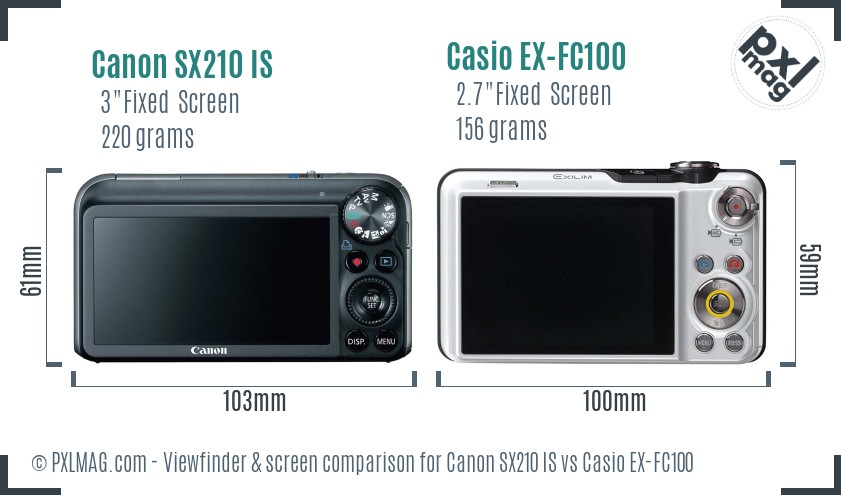 Canon SX210 IS vs Casio EX-FC100 Screen and Viewfinder comparison