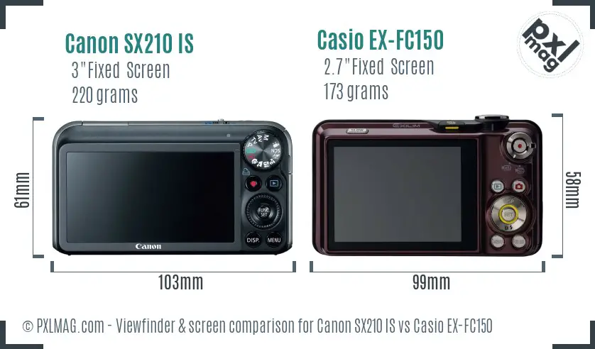 Canon SX210 IS vs Casio EX-FC150 Screen and Viewfinder comparison