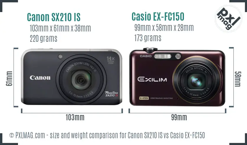 Canon SX210 IS vs Casio EX-FC150 size comparison