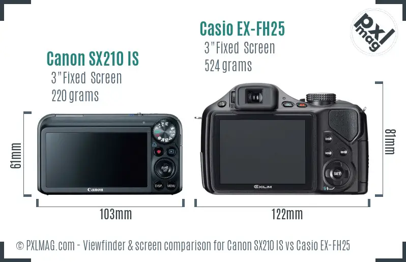 Canon SX210 IS vs Casio EX-FH25 Screen and Viewfinder comparison
