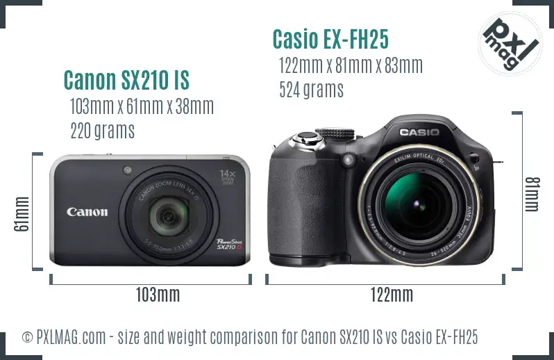 Canon SX210 IS vs Casio EX-FH25 size comparison