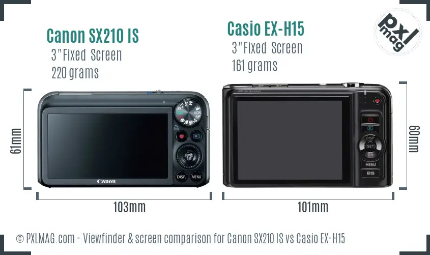 Canon SX210 IS vs Casio EX-H15 Screen and Viewfinder comparison