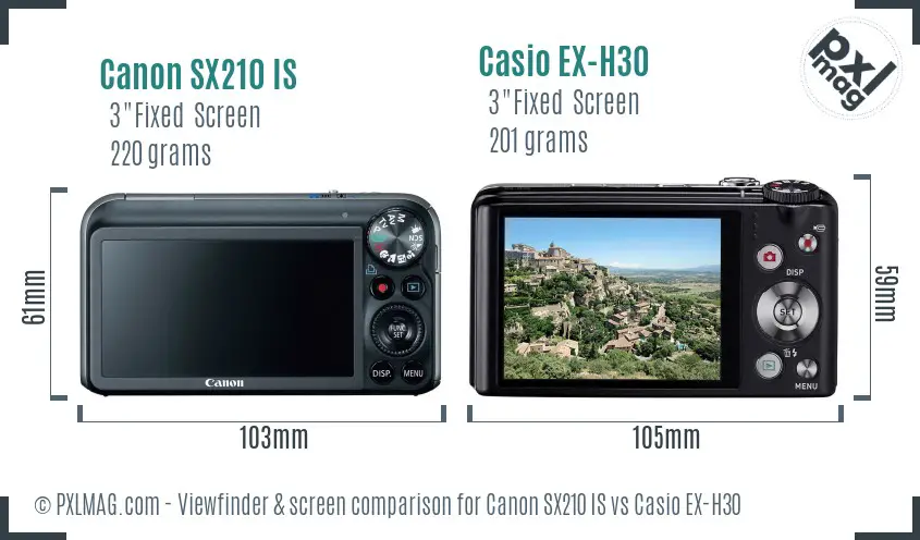 Canon SX210 IS vs Casio EX-H30 Screen and Viewfinder comparison