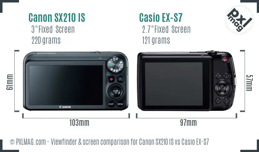 Canon SX210 IS vs Casio EX-S7 Screen and Viewfinder comparison