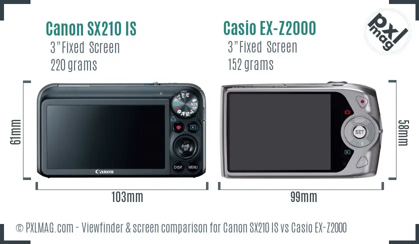 Canon SX210 IS vs Casio EX-Z2000 Screen and Viewfinder comparison