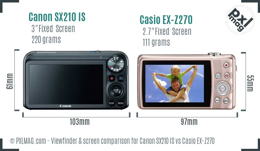Canon SX210 IS vs Casio EX-Z270 Screen and Viewfinder comparison