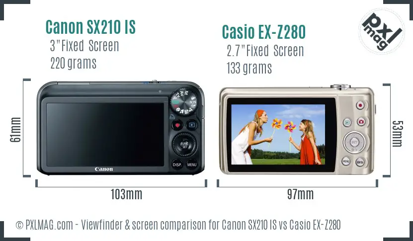 Canon SX210 IS vs Casio EX-Z280 Screen and Viewfinder comparison