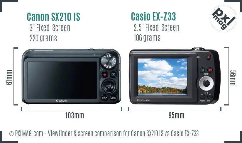 Canon SX210 IS vs Casio EX-Z33 Screen and Viewfinder comparison