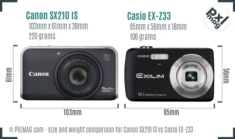 Canon SX210 IS vs Casio EX-Z33 size comparison