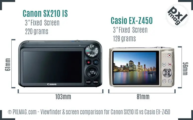 Canon SX210 IS vs Casio EX-Z450 Screen and Viewfinder comparison