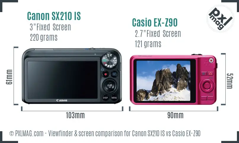 Canon SX210 IS vs Casio EX-Z90 Screen and Viewfinder comparison