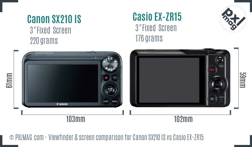 Canon SX210 IS vs Casio EX-ZR15 Screen and Viewfinder comparison