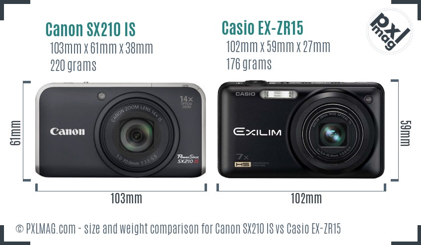 Canon SX210 IS vs Casio EX-ZR15 size comparison