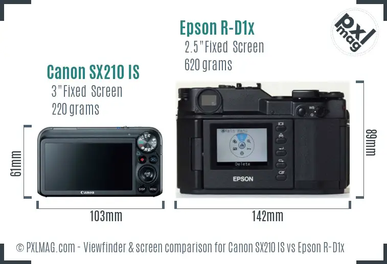 Canon SX210 IS vs Epson R-D1x Screen and Viewfinder comparison